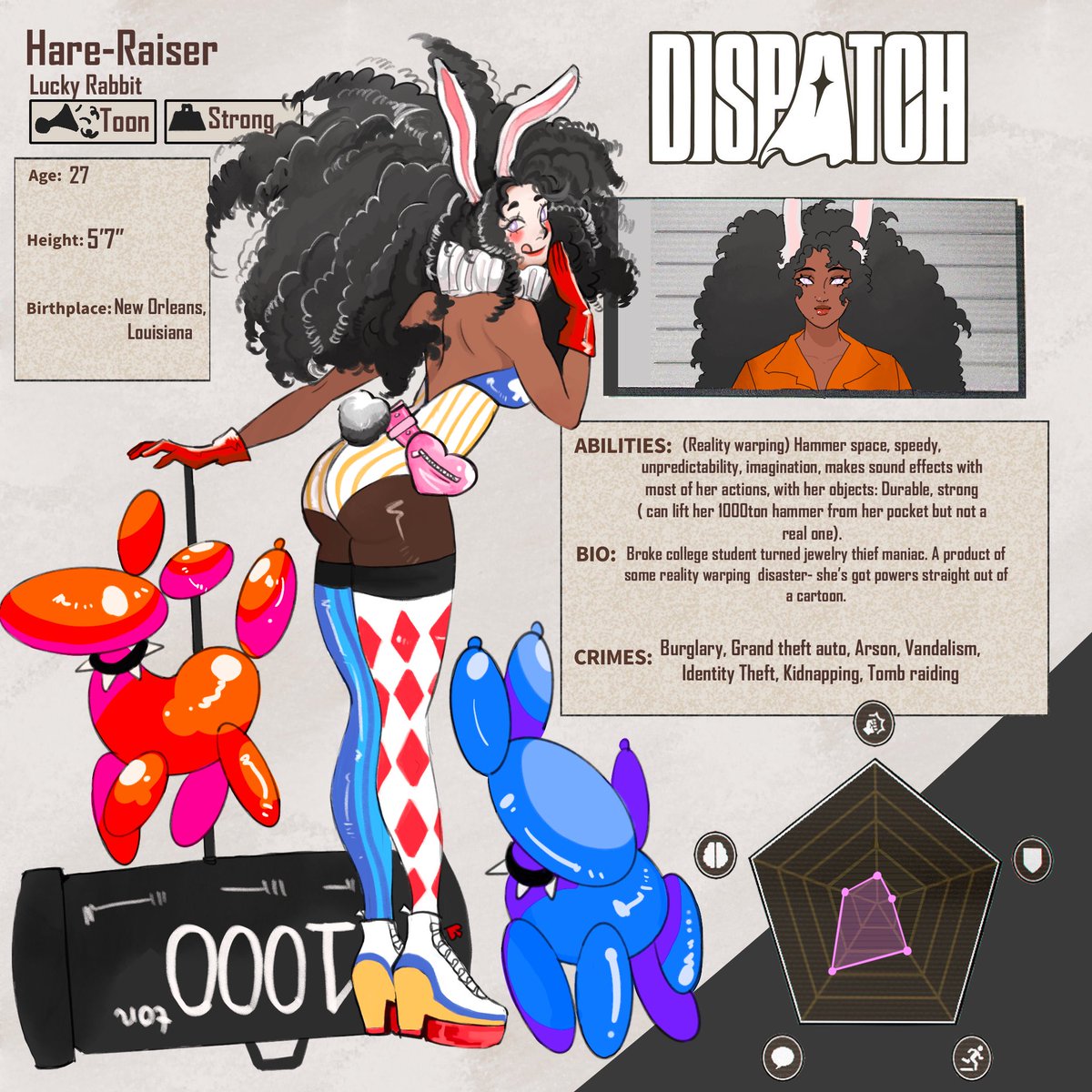mahogdog's tweet image. My LAST one lmao! Uses “toon force” a way of reality warping with hammer space 😝 ty@ chosentragedy for the template 

#dispatch #dispatchoc #fanart #sonar