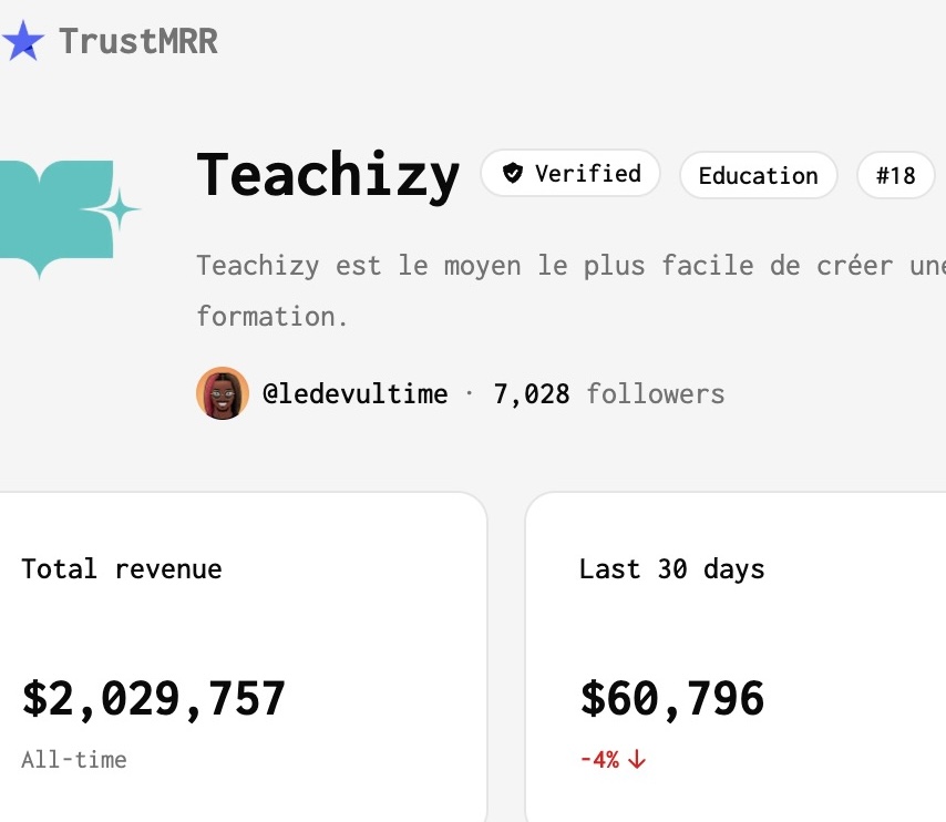 RT @marclou：TrustMRR 上的新創公司頁面現在會顯示創辦人的粉絲數✨