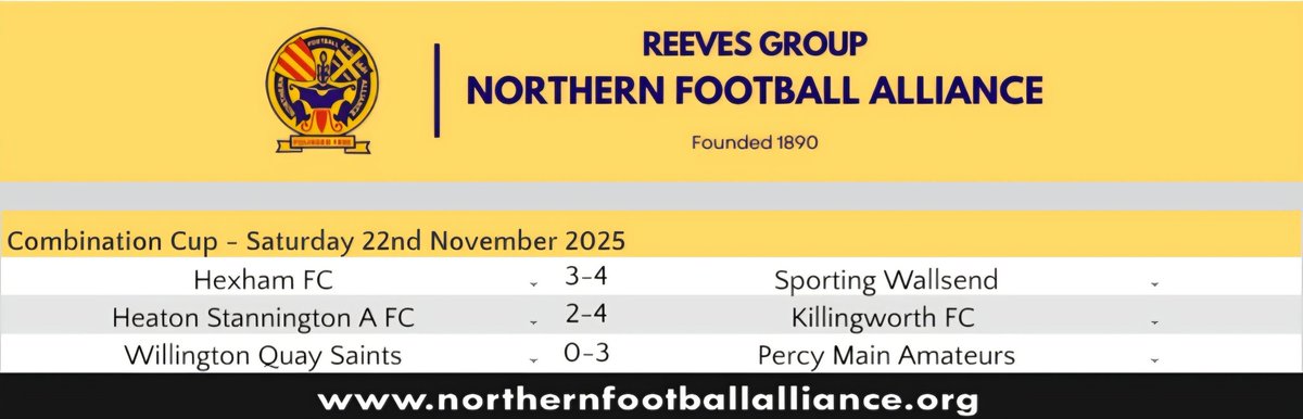 nfalliance1890's tweet image. Divisional Cup Results