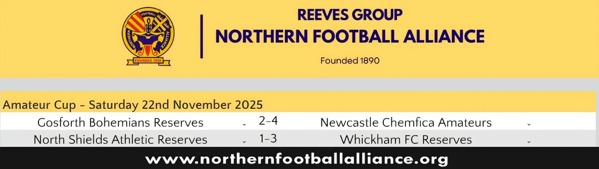 nfalliance1890's tweet image. Divisional Cup Results