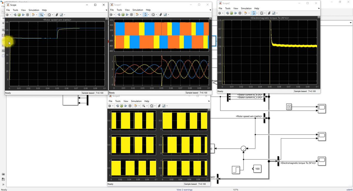 Lms_Solution's tweet image. ⚙️🚀 Model Predictive Control of PMSM 
zurl.co/CH7VQ

• 🔧 Achieves fast speed tracking from 100→125 rad/s with minimal overshoot
• 🌀 Smooth torque response with low ripple during load variations

#PMSM #ModelPredictiveControl #MATLABSimulink