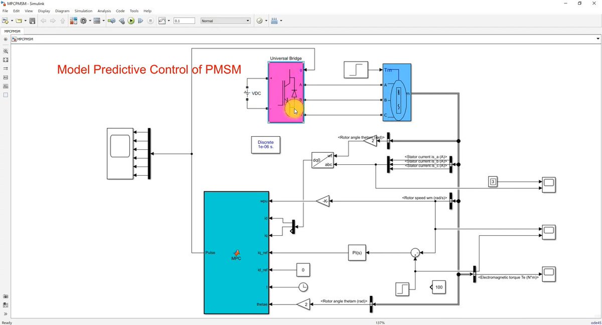 Lms_Solution's tweet image. ⚙️🚀 Model Predictive Control of PMSM 
zurl.co/CH7VQ

• 🔧 Achieves fast speed tracking from 100→125 rad/s with minimal overshoot
• 🌀 Smooth torque response with low ripple during load variations

#PMSM #ModelPredictiveControl #MATLABSimulink