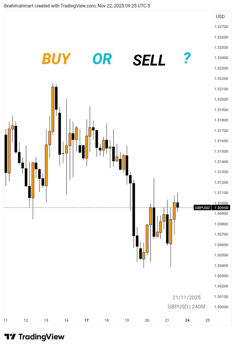 IB-forex® 🦍 tweet media