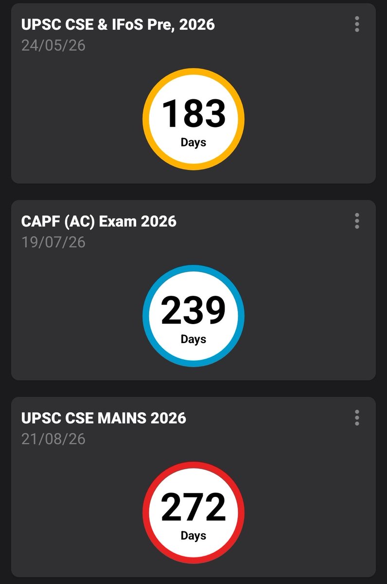 gjsontake's tweet image. Exam Countdown 
#upsc