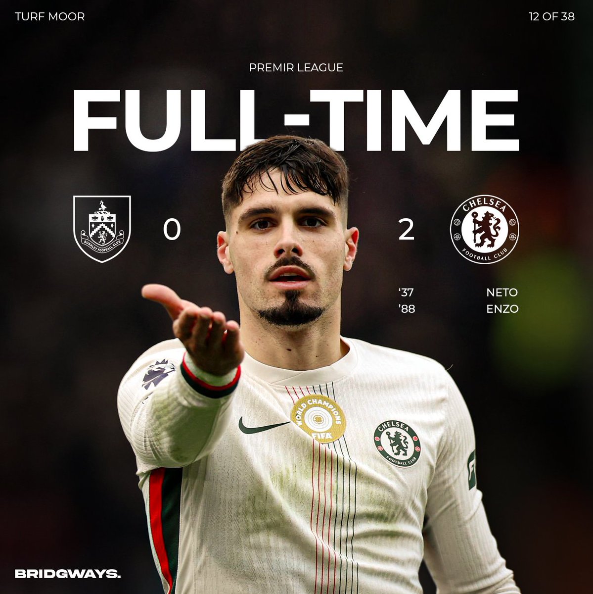 Bridgways's tweet image. 3 points. ✅