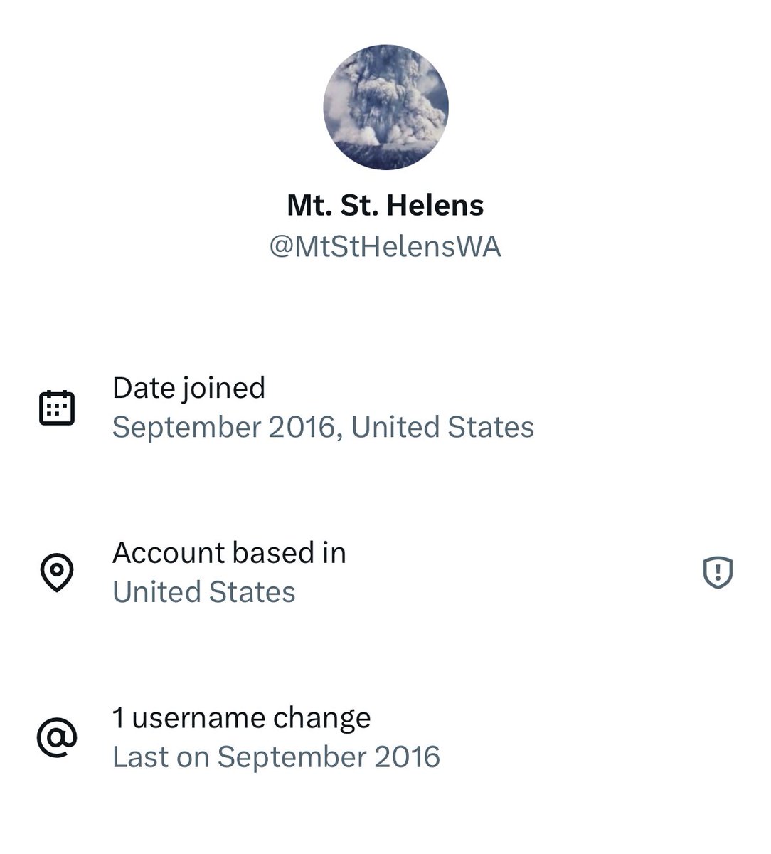 MtStHelensWA's tweet image. American made. No foreign influence here.