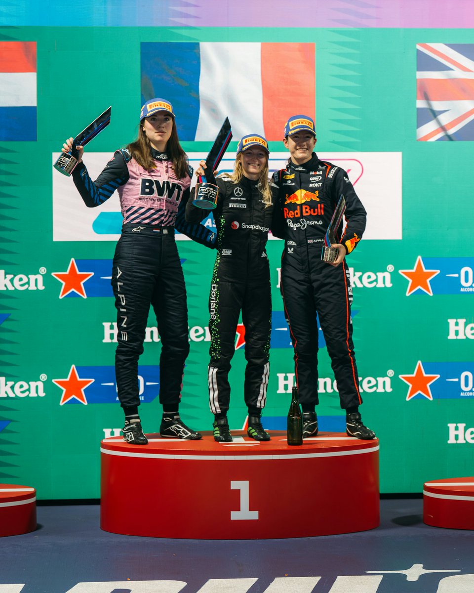 Circuit_Spec's tweet image. 📊 Así marcha el Campeonato de F1Academy:
1. Doriane PIN - 162pts.
2. Maya WEUG - 142pts.

🧩 Las combinaciones son...
•Si Weug gana, a Pin le vale con ser minimo 7ª.

•Si Weug gana y hace la vuelta rápida, Pin debe ser mínimo 6ª.

•Si Weug NO gana, Pin se lleva el campeonato.