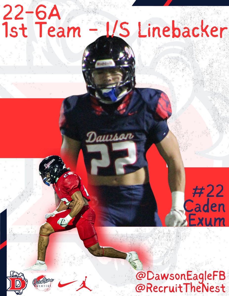 Dawson Football Recruiting tweet media