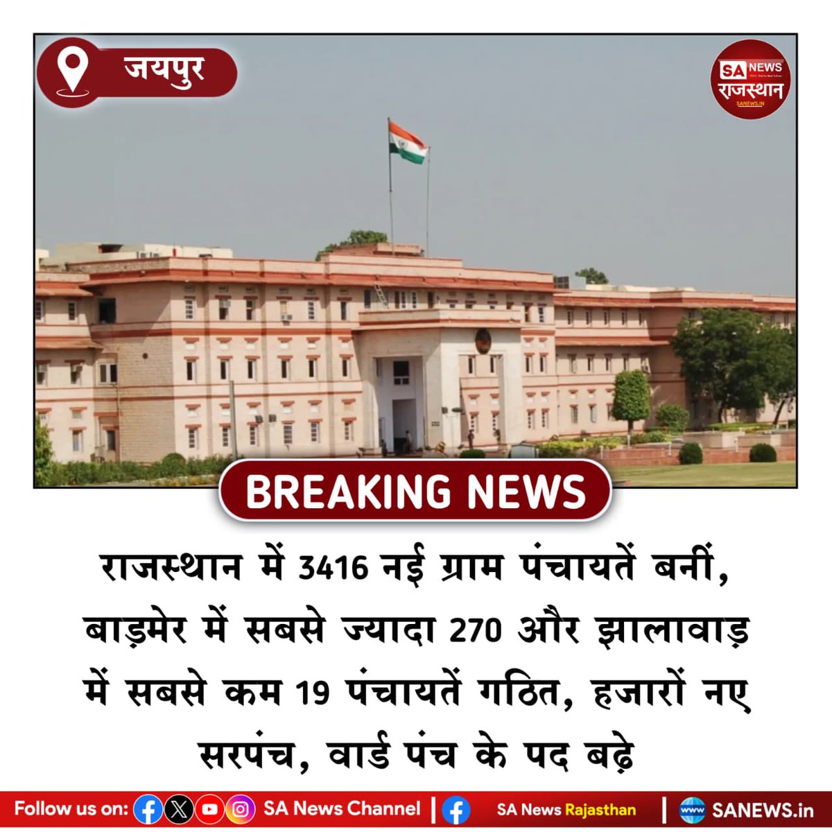 SANewsRajasthan's tweet image. News-जयपुर राजस्थान में 3416 नई ग्राम पंचायतें बनीं, बाड़मेर में सबसे ज्यादा 270 और झालावाड़ में सबसे कम 19 पंचायतें गठित, हजारों नए सरपंच, वार्ड पंच के पद बढ़े
#RajasthanNews #GramPanchayat #LocalGovernance #Barmer #Jhalawar #RuralIndia