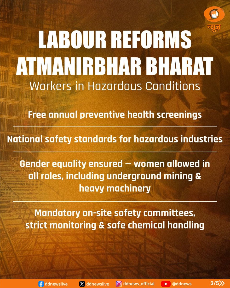 DDNewslive's tweet image. India’s labour market undergoes a seismic shift. 

The Government of India has announced that the four Labour Codes will come into effect from 21 November 2025, rationalising 29 existing labour laws into a simplified framework.

#ShramevJayate #LabourCodes 

@PMOIndia…