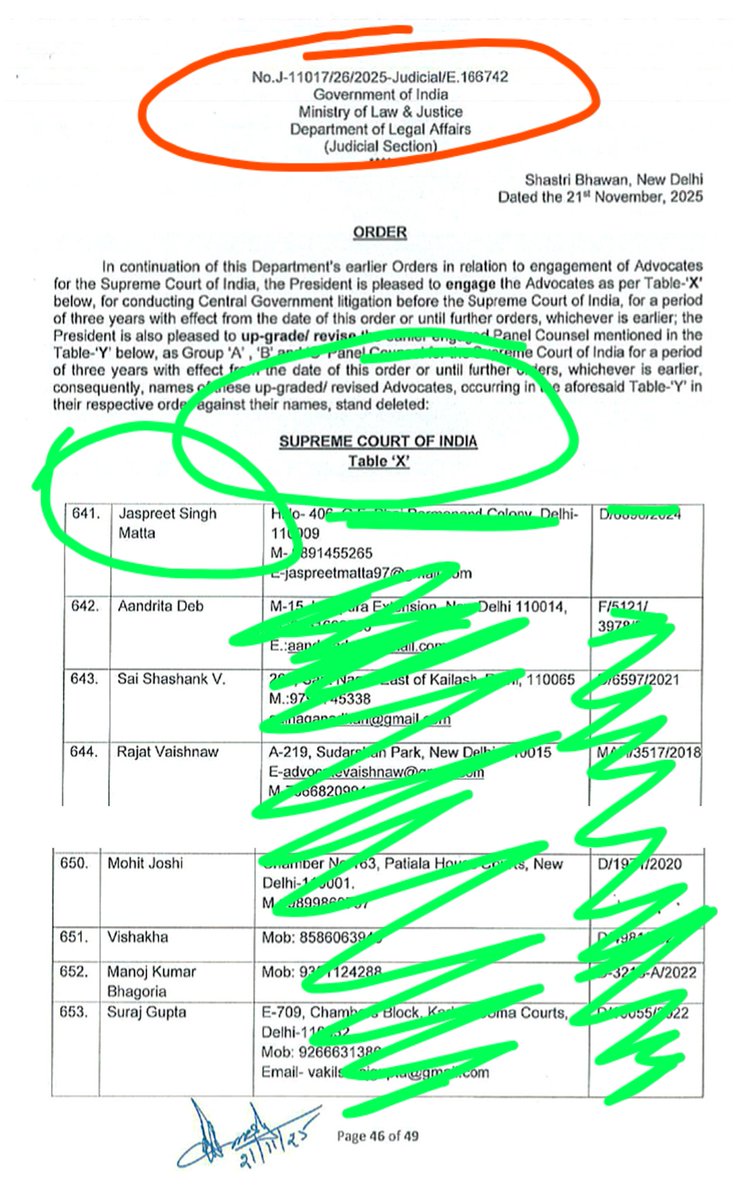 JasMatta's tweet photo. Hey everyone!
Super excited to share that I’ve been *Empanelled* as a Panel Advocate for the *Supreme Court of India* by the Union of India (Govt. Of India) Grateful for the trust and looking forward to contributing.

— *Adv. J.S. Matta* https://t.co/U1uf5Oao3S