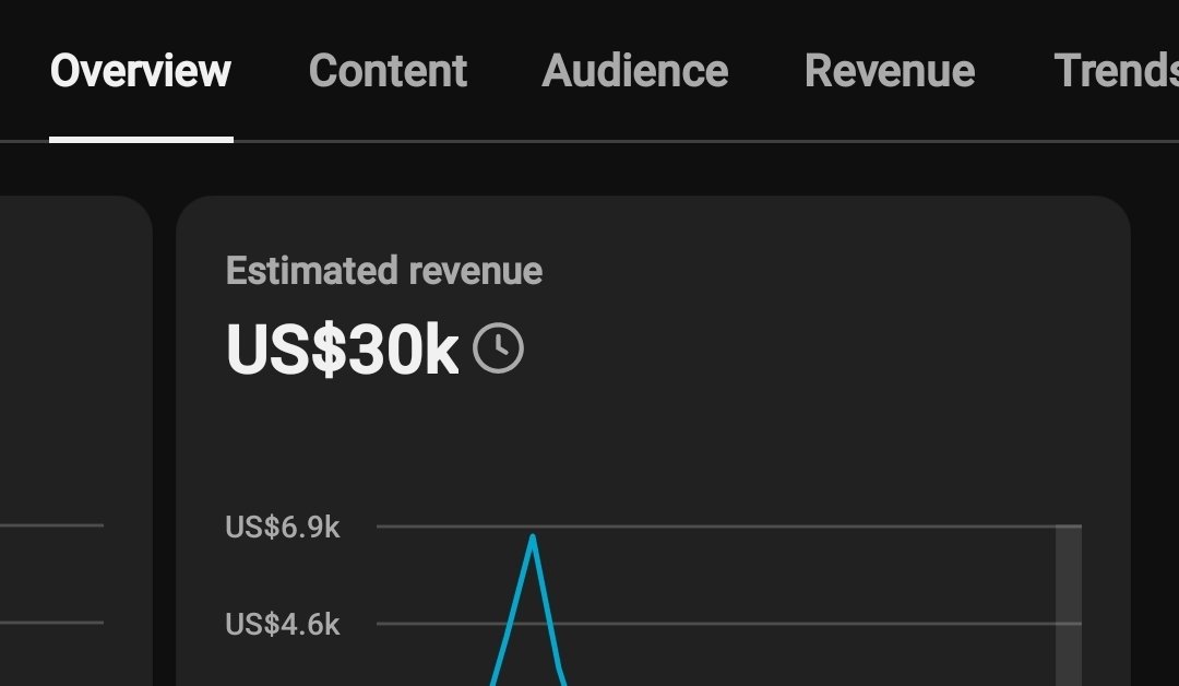 buchi_yt's tweet photo. Honestly, ive heard so many people say NOT to treat this as a job, and most of the people here WANT to do this full time, and i believe that the only way to do this is to treat it as a job. When you treat it like a hobby, you wont put as much effort, and everyone can see it as low effort. When treating it like a job, you make that video like your life depends on it, cause it probably will in due time. Everyone will see that care, that effort, and think that this person is for real, i should support them.