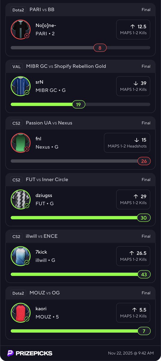 Nvm 4-6 still trash I’ll post another one later 🤣 #GamblingX
