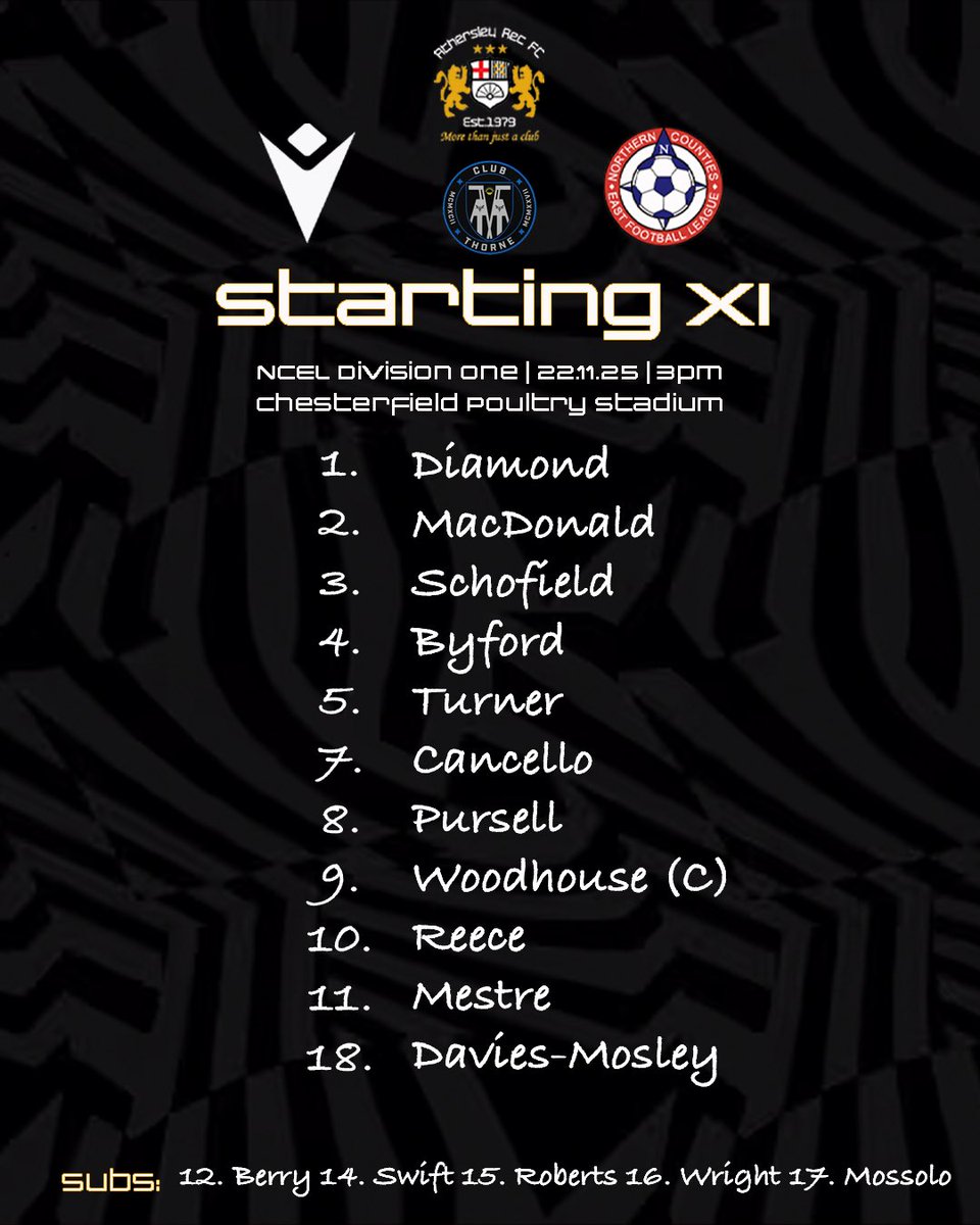 AthersleyRecFC's tweet photo. Our Starting XI v Club Thorne. #urec https://t.co/s0S2LBy16q