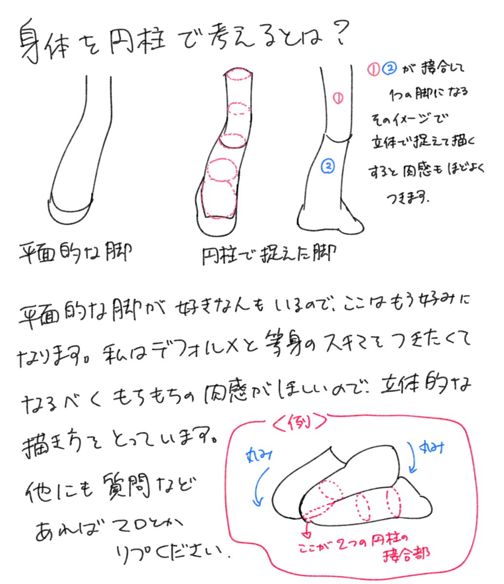 まぁ深夜なんで
需要isどこだけど身体の描き方でも出しとくね