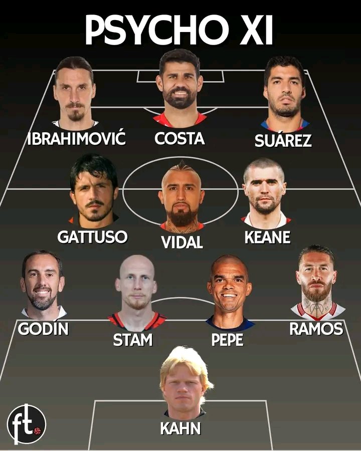 AddiusHrGamer's tweet image. Guess the manager🤣🔥😁😁