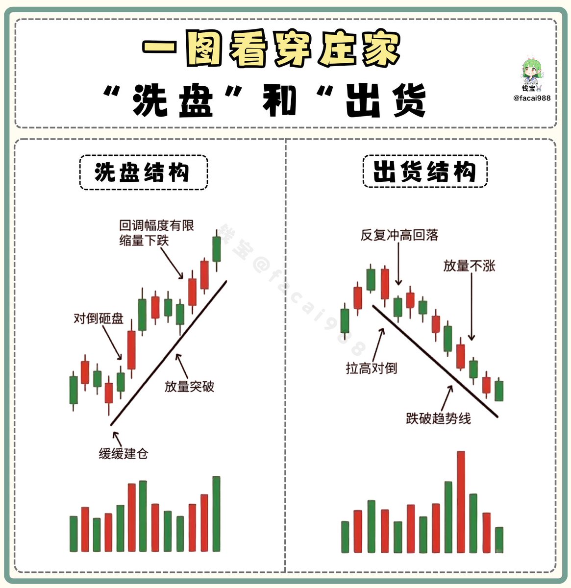 微乐安徽麻将开挂透视方法(网站:zztg.top)带你了解微乐安徽麻将透视外挂.微乐安徽麻将透视辅助.微乐麻将-《最强辅助》透视.选牌.控制好牌率.xbc