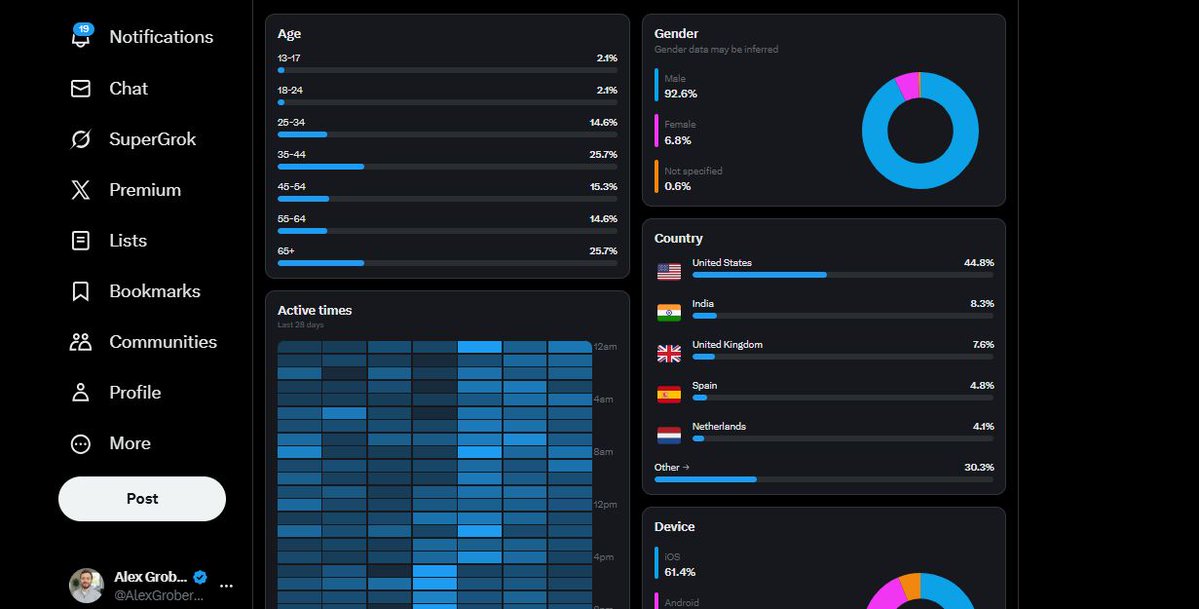 Alex Groberman tweet media