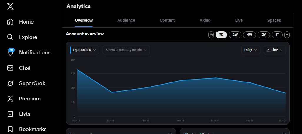 Alex Groberman tweet media