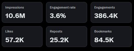 Alex Groberman tweet media