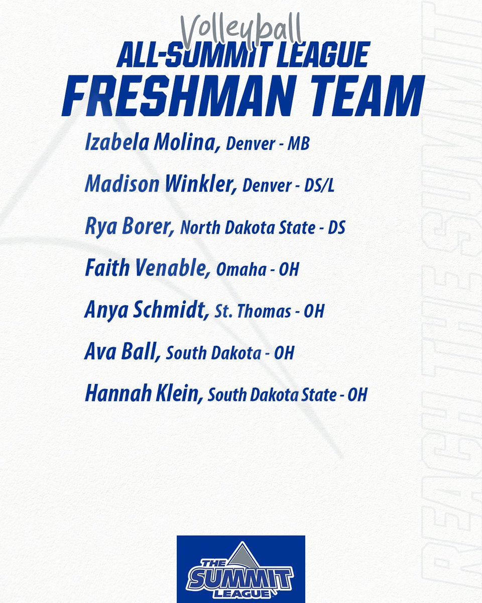 TheSummitLeague's tweet image. 𝟐𝟎𝟐𝟓 #𝐒𝐮𝐦𝐦𝐢𝐭𝐕𝐁 𝐀𝐥𝐥-𝐒𝐮𝐦𝐦𝐢𝐭 𝐋𝐞𝐚𝐠𝐮𝐞 𝐓𝐞𝐚𝐦

📰» tinyurl.com/64ms38xf

#ReachTheSummit