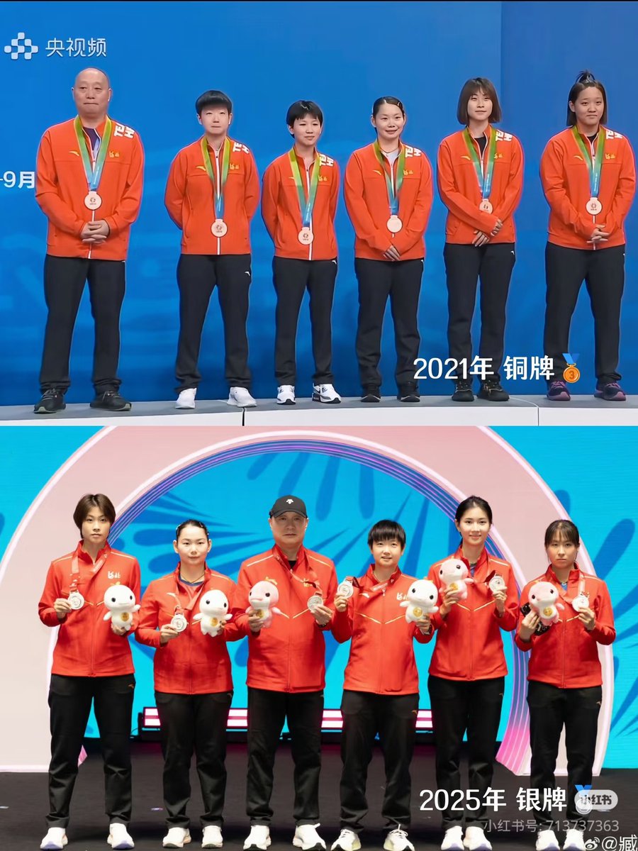 iGwxnG's tweet image. เหอเป่ย พัฒนาไปอีกก้าว พบกันอีกครั้ง 2029