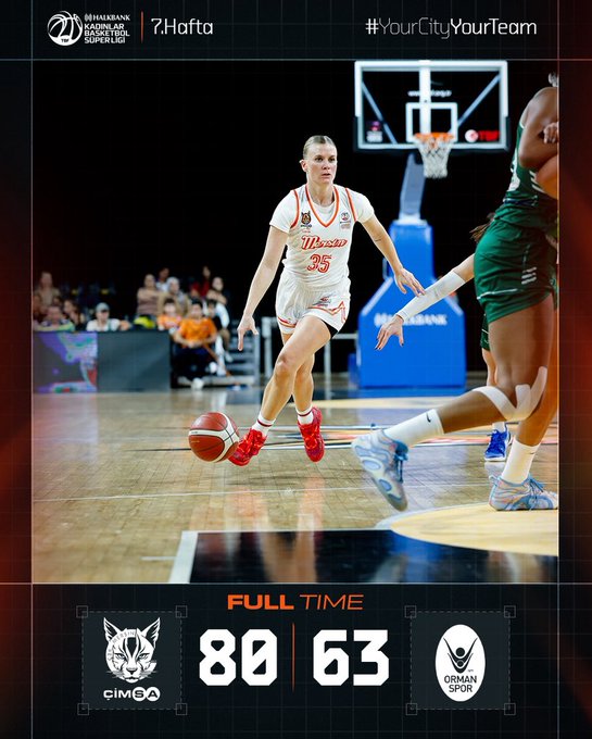 G6XhCgNW4AA7wYX?format=jpg&name=small