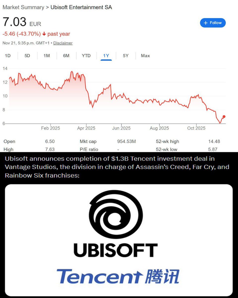 Robert tweet media