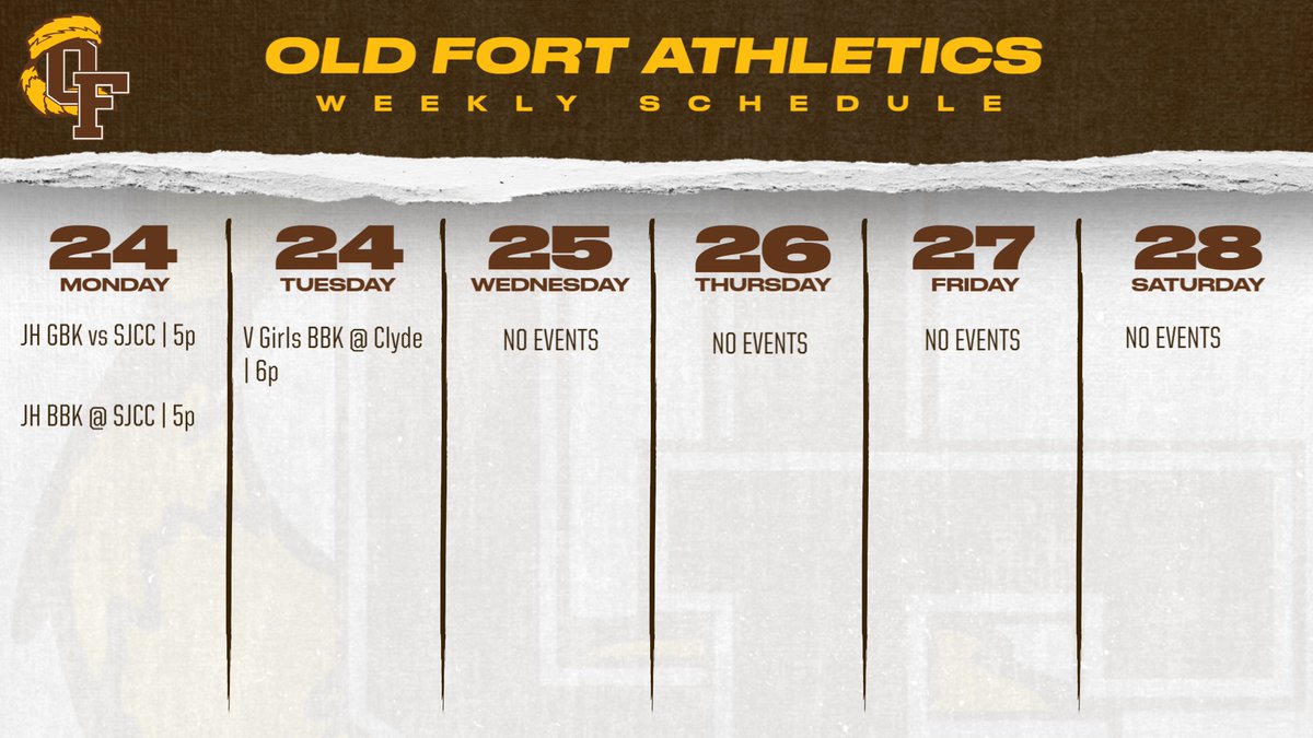 We are back! Tipping off the basketball season starting Monday with Junior High and Girls' Varsity Basketball Tuesday @ Clyde. 

Girls' Basketball Tuesday is a Varsity only and will start at 6p @ Clyde. 

#GoKaders