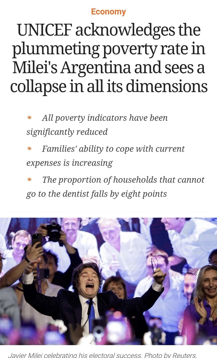 Argentina 🇦🇷 poverty rate plummets. It is not a miracle: when socialism ends and freedom arrives, poverty declines 

Freedom advances. Milei is saving the economy after years of socialist hell.

Extreme poverty reaches 10.2%, falling 17 points.

 <a href="/JMilei/">Javier Milei</a>
