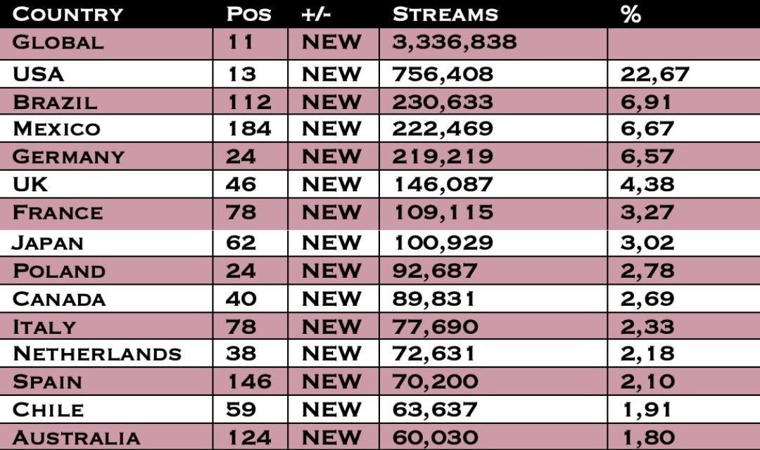 G6XifTcXAAAtri-?format=jpg&name=medium