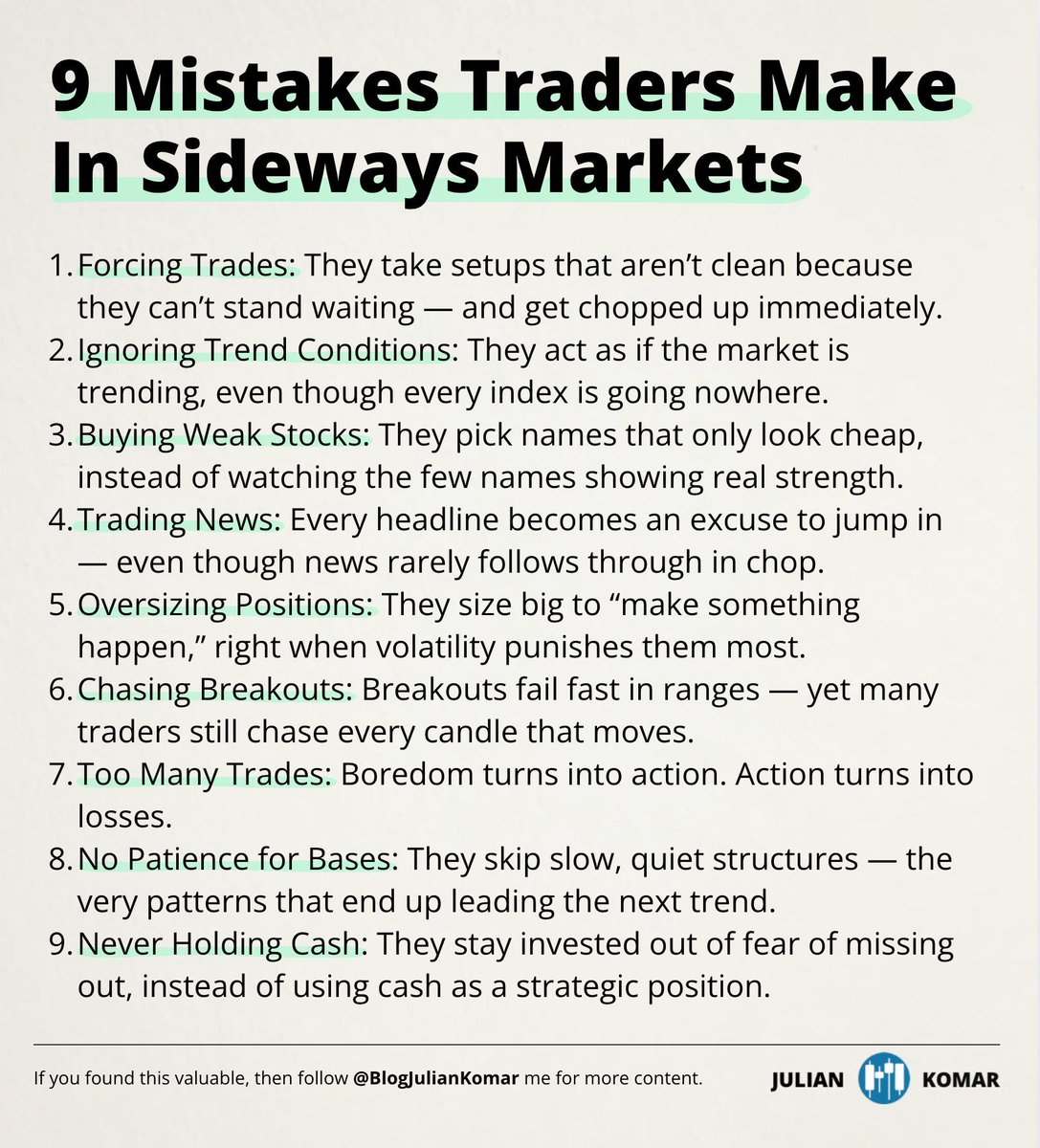 BlogJulianKomar's tweet image. 9 Mistakes Traders Make In Sideways Markets 👇