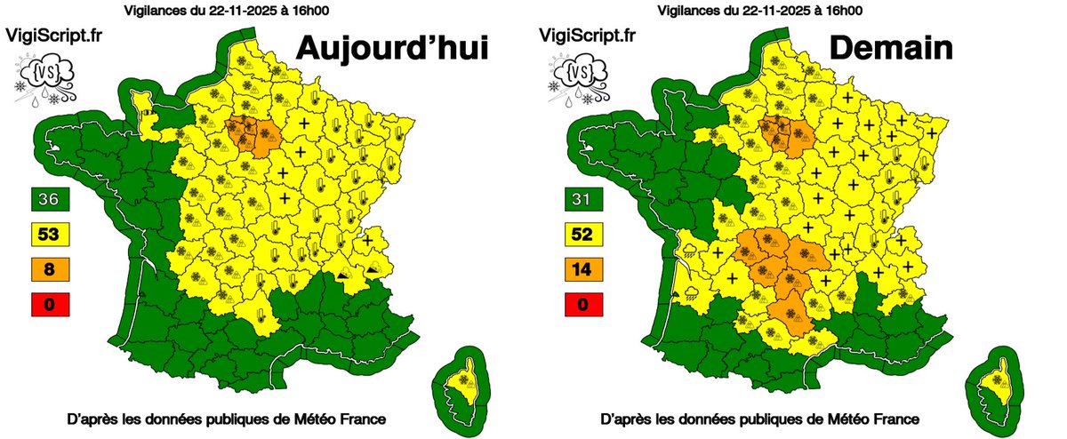 VigiScript's tweet image. Vigilance Météo-France - 22-11-2025 à 16h00

AUJOURD&apos;HUI =&amp;gt; Vigilance Orange 🟠
#VigilanceOrange

DEMAIN =&amp;gt; Vigilance Orange 🟠
#VigilanceOrange
-----
🟠 #Neige_Verglas
🟡 #Avalanche
🟡 #Froid
🟡 #Pluie
🟡 #Vent

🖱️ Infos : vigiscript.fr
@meteofrance