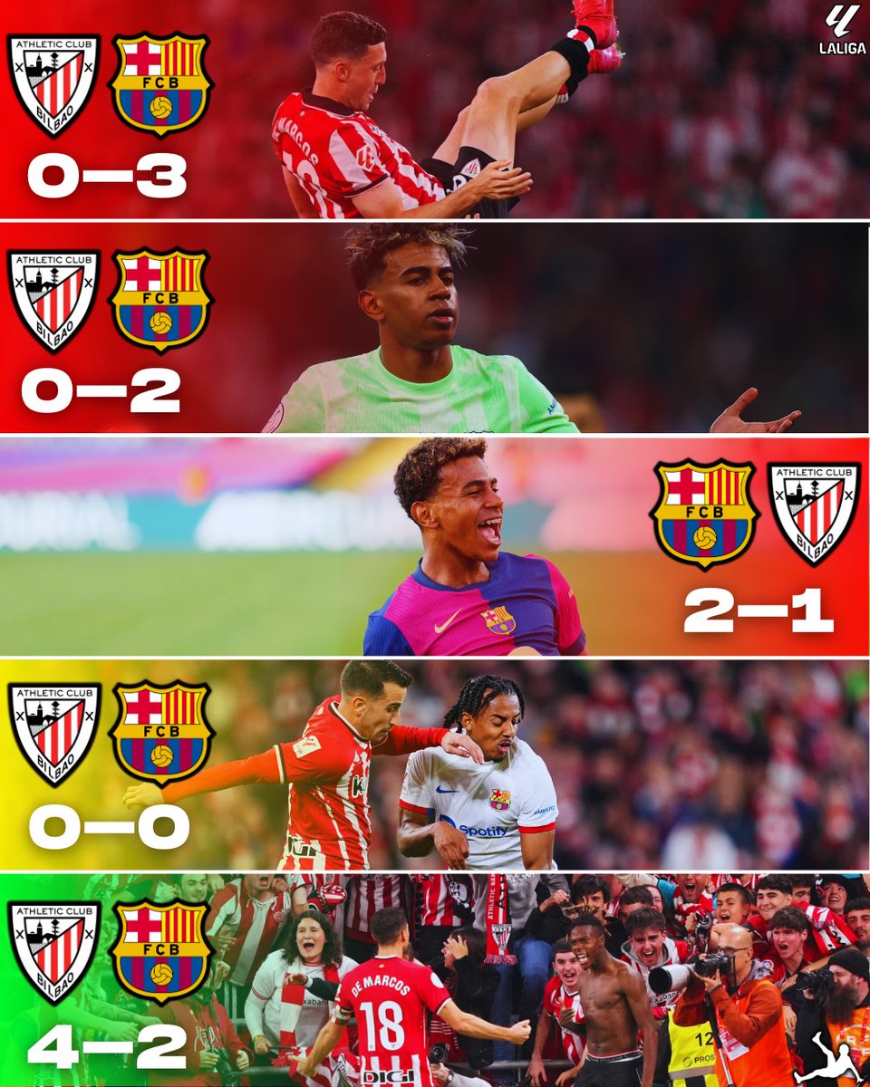 AgenteLibre_dig's tweet image. 𝐂𝐀𝐑𝐀 𝐀 𝐂𝐀𝐑𝐀 🚨⚔

FC Barcelona 🔵🔴 vs Athletic Club 🔴⚪

📊 Últimos 5 enfrentamientos:

🔵🔴 3 victorias blaugranas.
🦁 1 victoria bilbaína.
⚖ 1 empate.

Un clásico de nuestra Liga: historia, presión alta y dos formas inconfundibles de entender el fútbol ⚽🔥.
