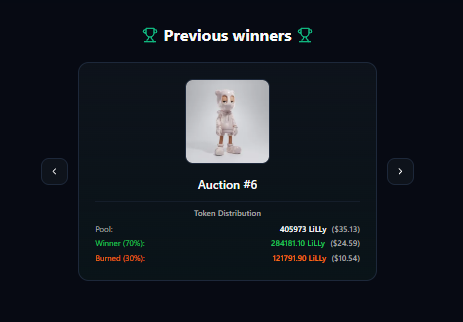 Auction #6 ended, and Auction #7 started.

Auction #6:
• Pool: 405973 LiLLy ($35.13)
• Winner (70%): 284181.10 LiLLy ($24.59)
• Burned (30%): 121791.90 LiLLy ($10.54)

Another 0.02% burned from the supply.

Don't be silly, just bid LiLLy.

Hyperliquid.