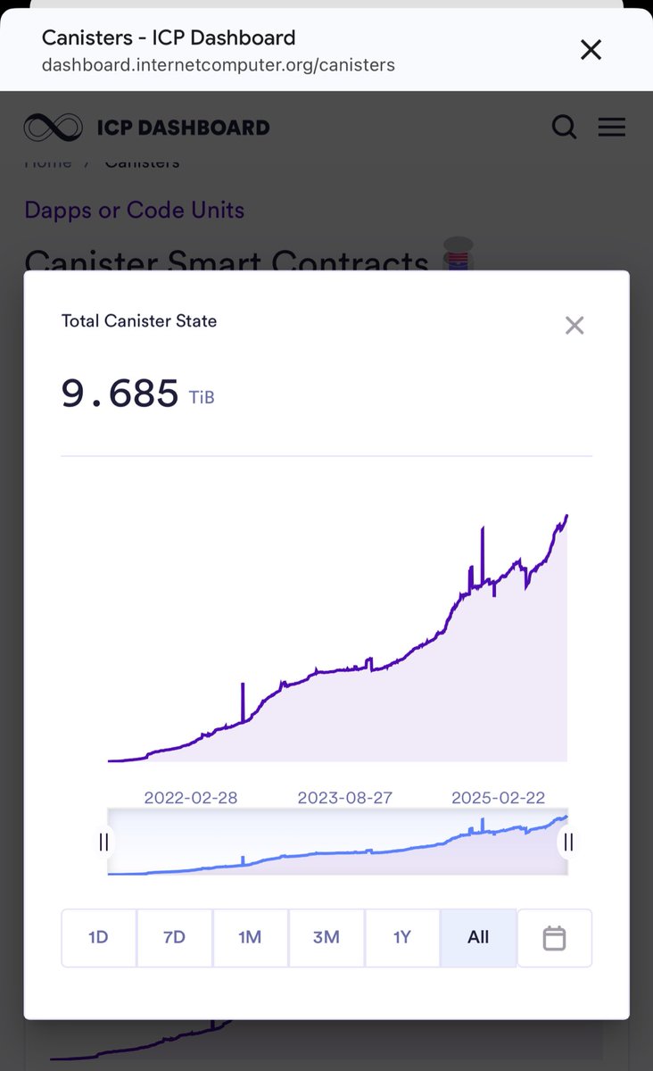 3LUEKEK's tweet image. Current $ICP canister state what does it mean?