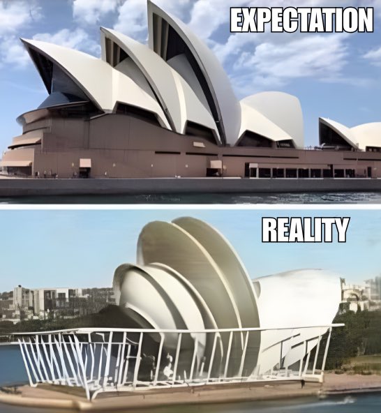 Travelswap's tweet image. traveling after market crashes be like: