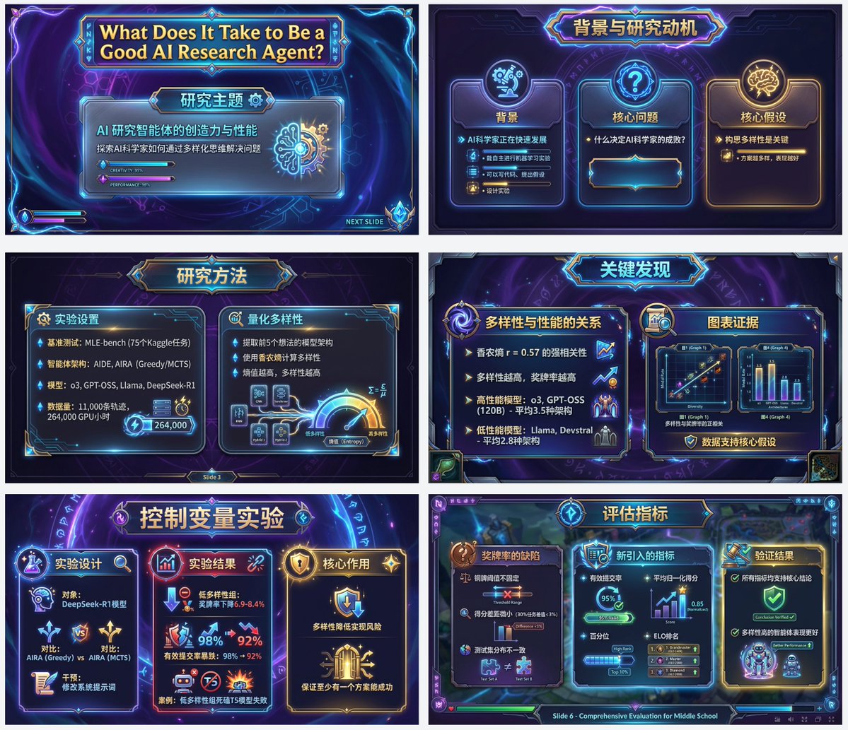 Lovart와 Nano Banana Pro를 사용하면 복잡한 이미지 작업이 훨씬 쉬워집니다.

 예를 들어, 실제 사진과 애니메이션 캐릭터를 섞어 이미지를 생성하거나, 주소에서 실제 체크인 사진을 생성하는 등의 작업