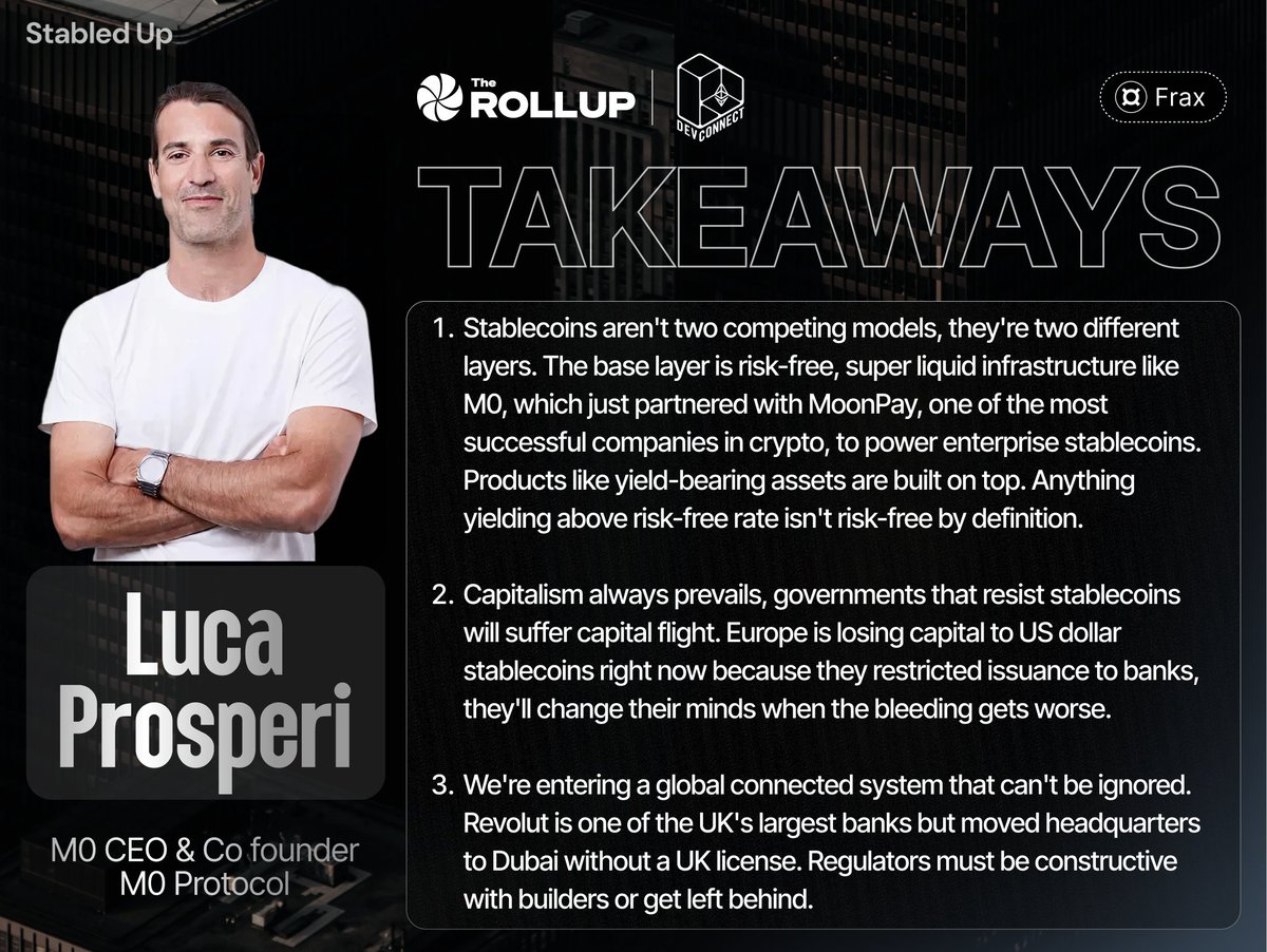 Luca Prosperi 关于稳定币的要点