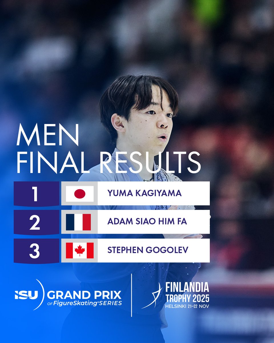 ISU_Figure's tweet image. What a fight in the Men’s Free Skate, the leaderboard was shifting all the way 💥

🥇 Yuma Kagiyama
🥈 Adam Siao Him Fa
🥉 Stephen Gogolev

#GPFigure #FigureSkating