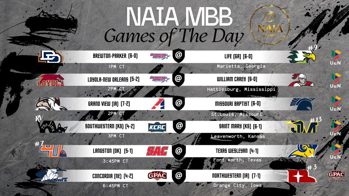 💥NAIA MBB Games of the Day 💥 Nov. 22nd

Big early wins making for some big games ahead of next weeks Top 25 release! 

<a href="/BPCU_MBK/">Brewton-Parker Men's Basketball</a> @ #9 <a href="/LifeUMBB/">Life U Men's Basketball</a> 
<a href="/LoynoMbb/">Loyola Mens Basketball</a> @ <a href="/WCU_MBasketball/">William Carey Basketball</a> 
<a href="/GVVikingMBB/">Grand View Men's Basketball</a> @ <a href="/MBUBasketball/">Missouri Baptist Men's Basketball</a> 
RV <a href="/SCMensBall/">SC Men’s Basketball</a> @ #13 <a href="/USM_basketball/">USM Hoops</a> 
#7 <a href="/LangstonLionMBB/">Langston University Men’s Basketball</a> @ <a href="/txweshoops/">TXWES Men’s Basketball</a>