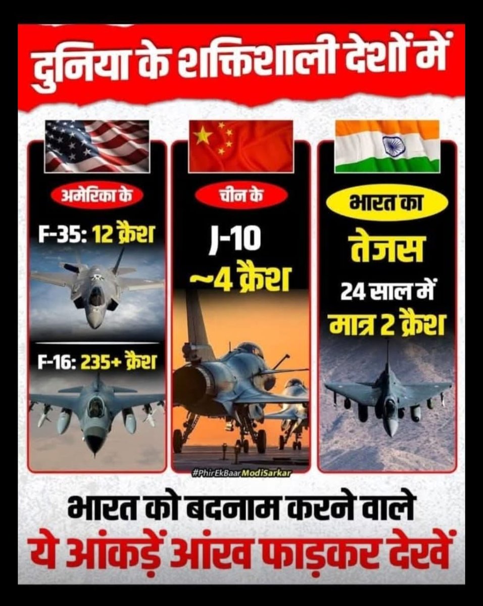 भारत को बदनाम करने वाले देशद्रोही ज़रा गूगल करके देख लें।