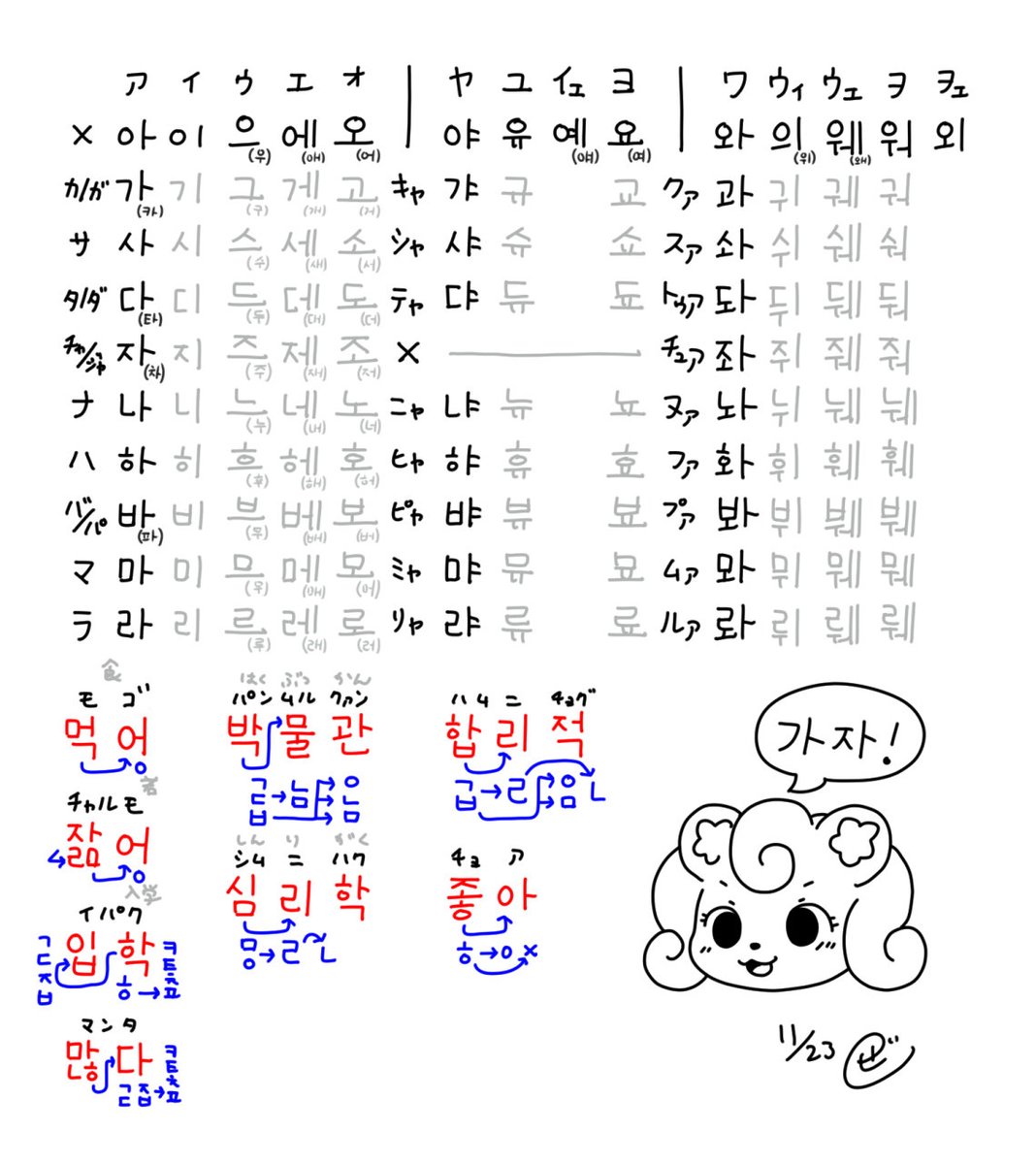 ぜるま＠Mastodon tweet media