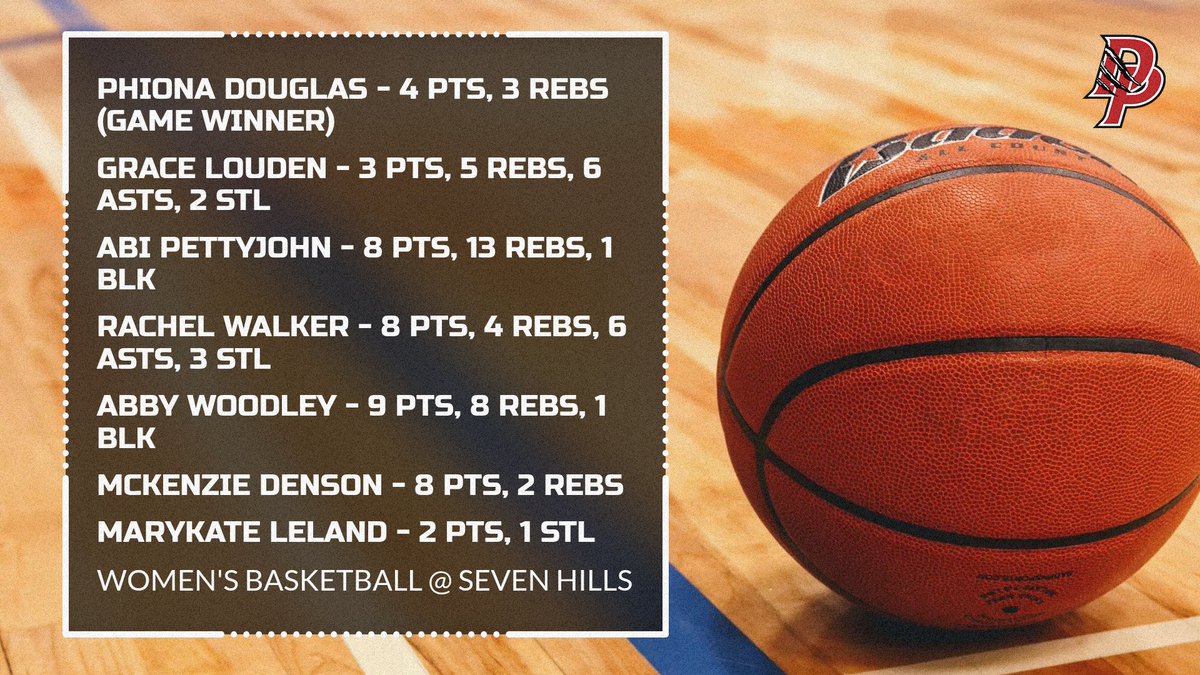 A breakdown of last night's season-opening victory over the Stingers!