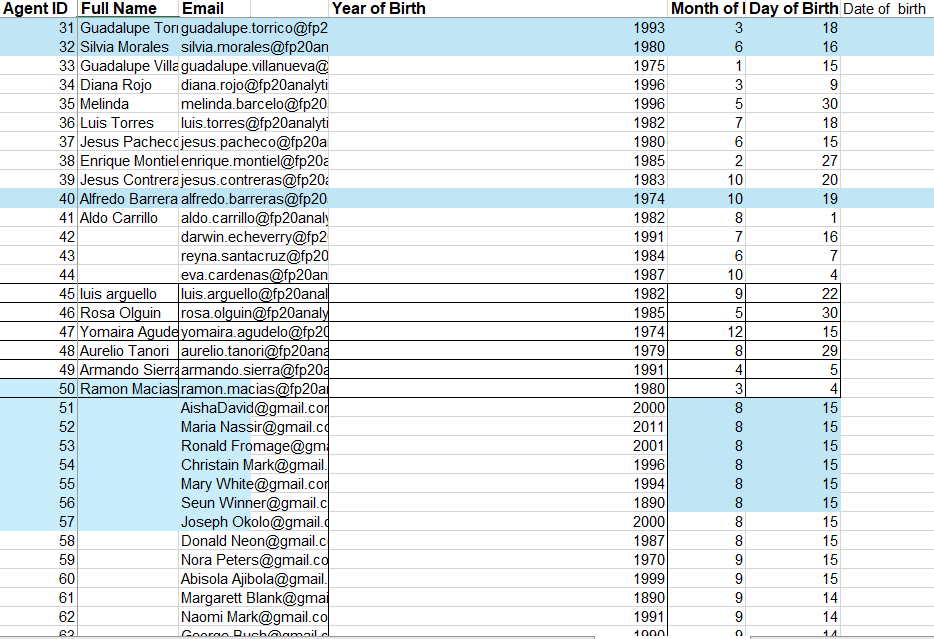 AdeOlaAyo_123's tweet image. Good Day Data Fams,
Some weeks ago, I was testing my data cleaning skills and I worked on this dirty dataset. The first two documents are the dirty dataset while the 3rd and 4th documents are the cleaned dataset using basic text functions on MsExcel 
#DataDriven, #DataScience