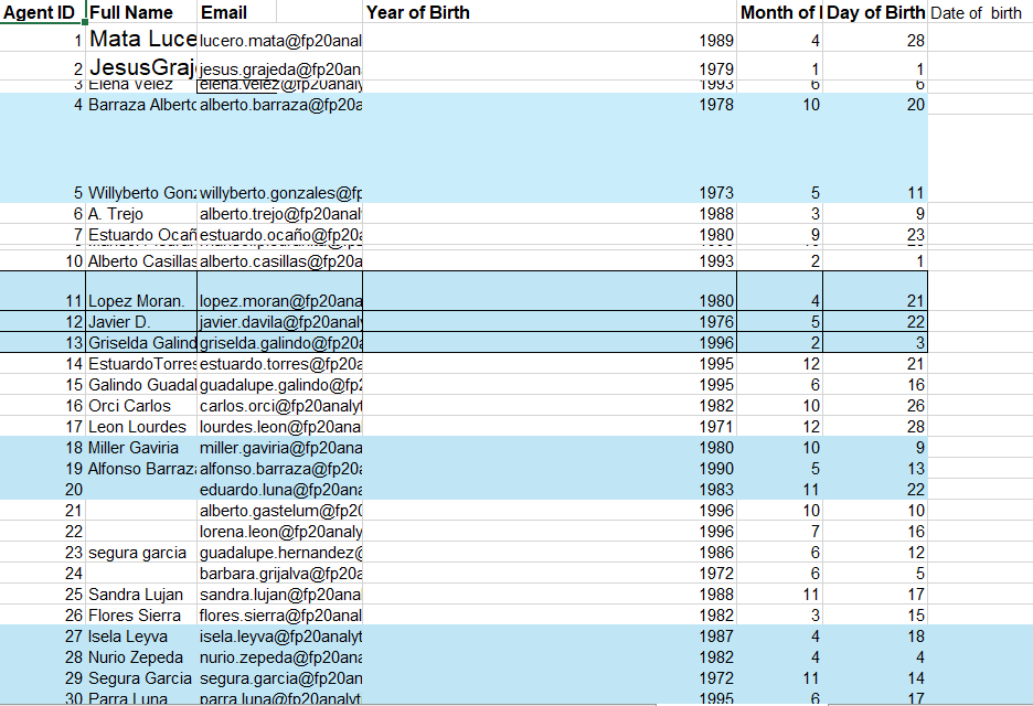 AdeOlaAyo_123's tweet image. Good Day Data Fams,
Some weeks ago, I was testing my data cleaning skills and I worked on this dirty dataset. The first two documents are the dirty dataset while the 3rd and 4th documents are the cleaned dataset using basic text functions on MsExcel 
#DataDriven, #DataScience