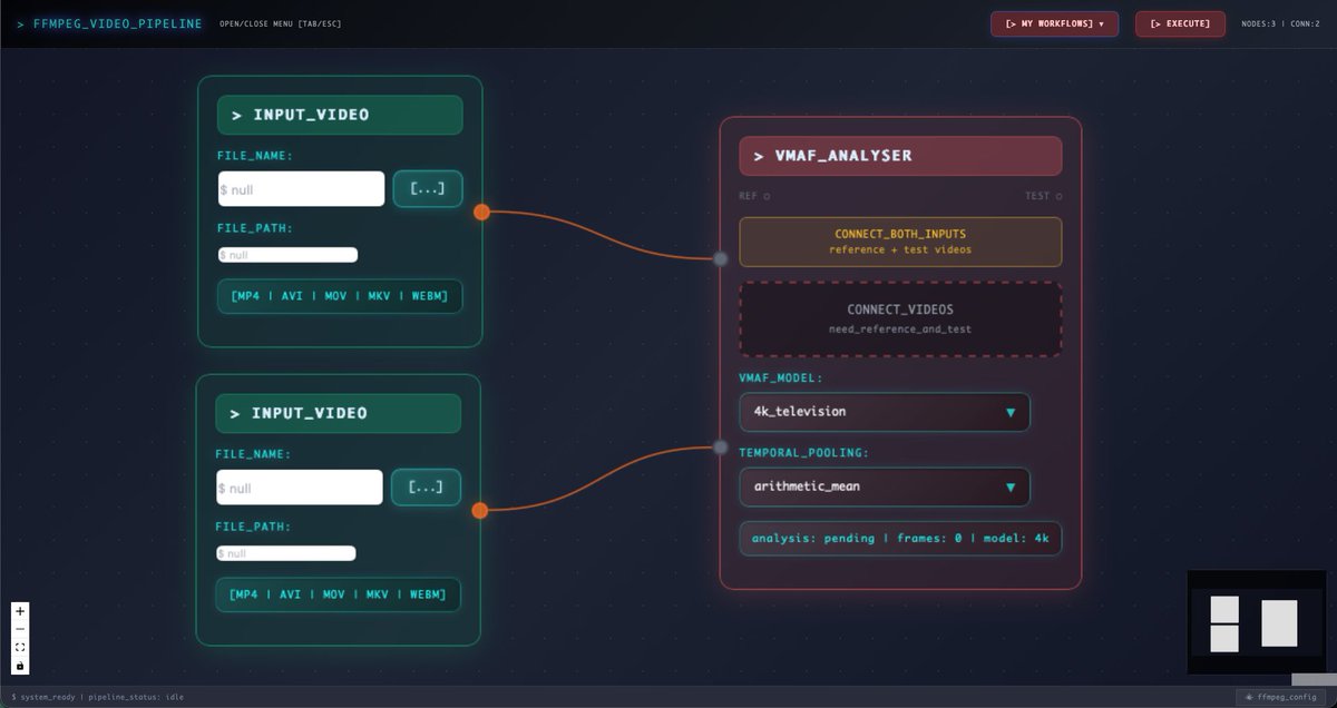 Ivo Vacca tweet media
