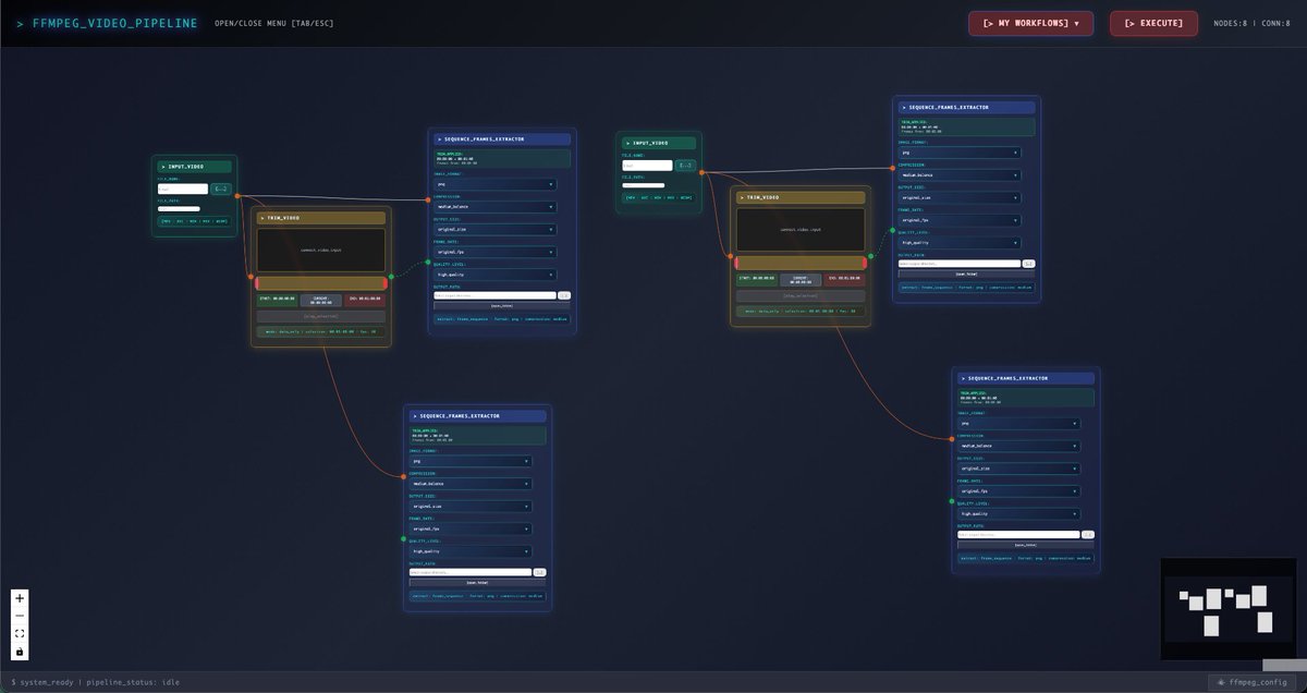 Ivo Vacca tweet media