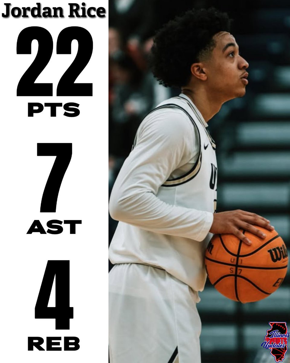 Sports4Illinois's tweet image. Jordan Rice vs Williams Baptist
22PTS
7AST
4REB

@jordanrice2302 @UISHoops