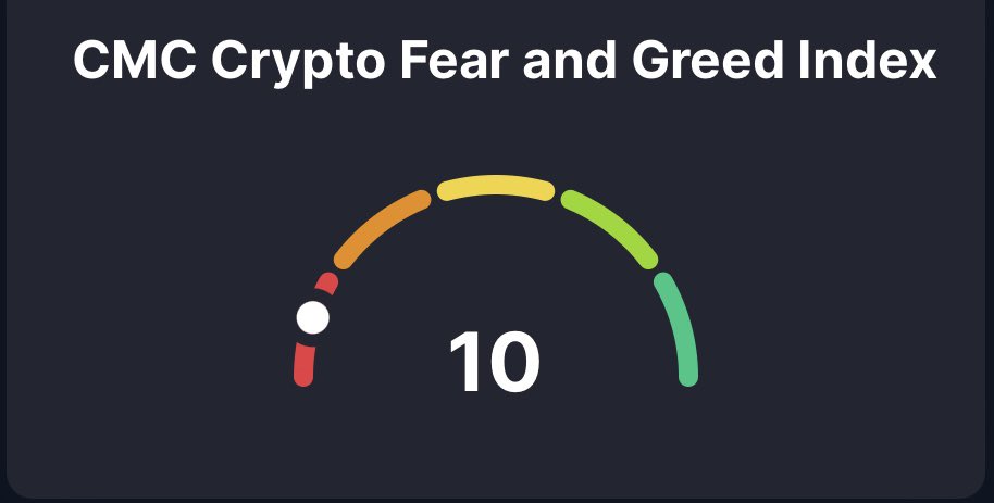 Crypto Aici tweet media